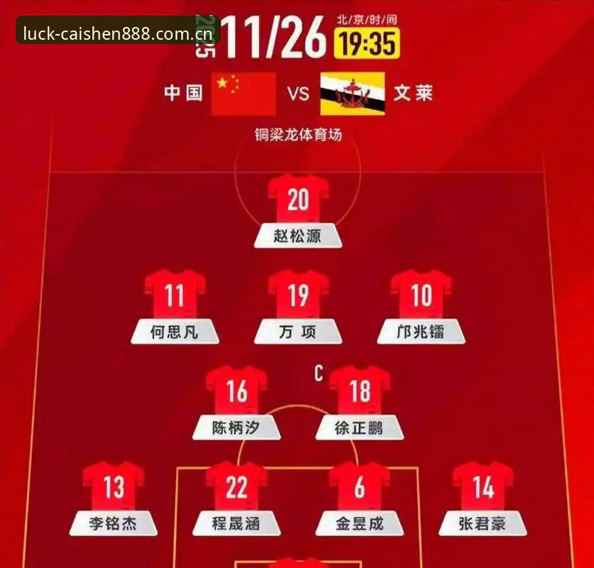 U17世界杯抽签深度解析：中国男女足出线前景全面评估